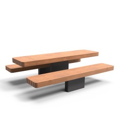 MODULO II - Ensemble...